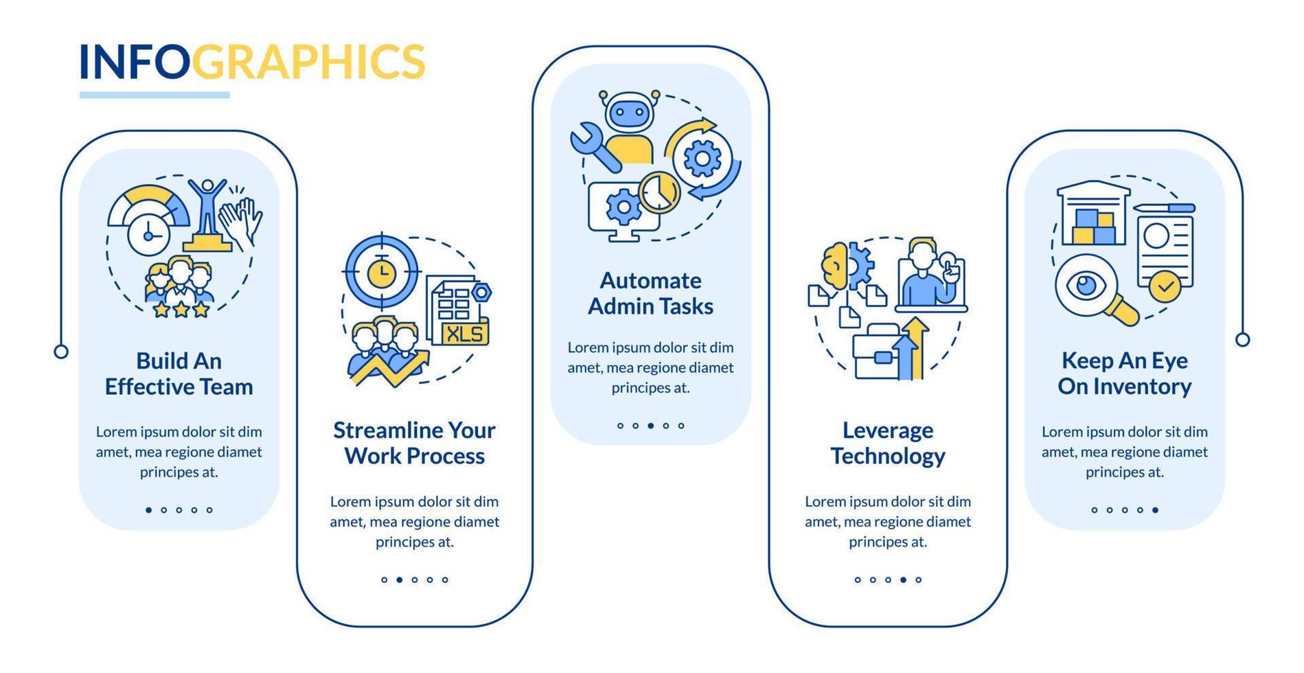 Möglichkeiten zur Steigerung der Geschäftseffizienz Rechteck-Infografik-Vorlage. Datenvisualisierung mit 5 Schritten. Info-Diagramm der Prozesszeitachse. Workflow-Layout mit Liniensymbolen. vektor