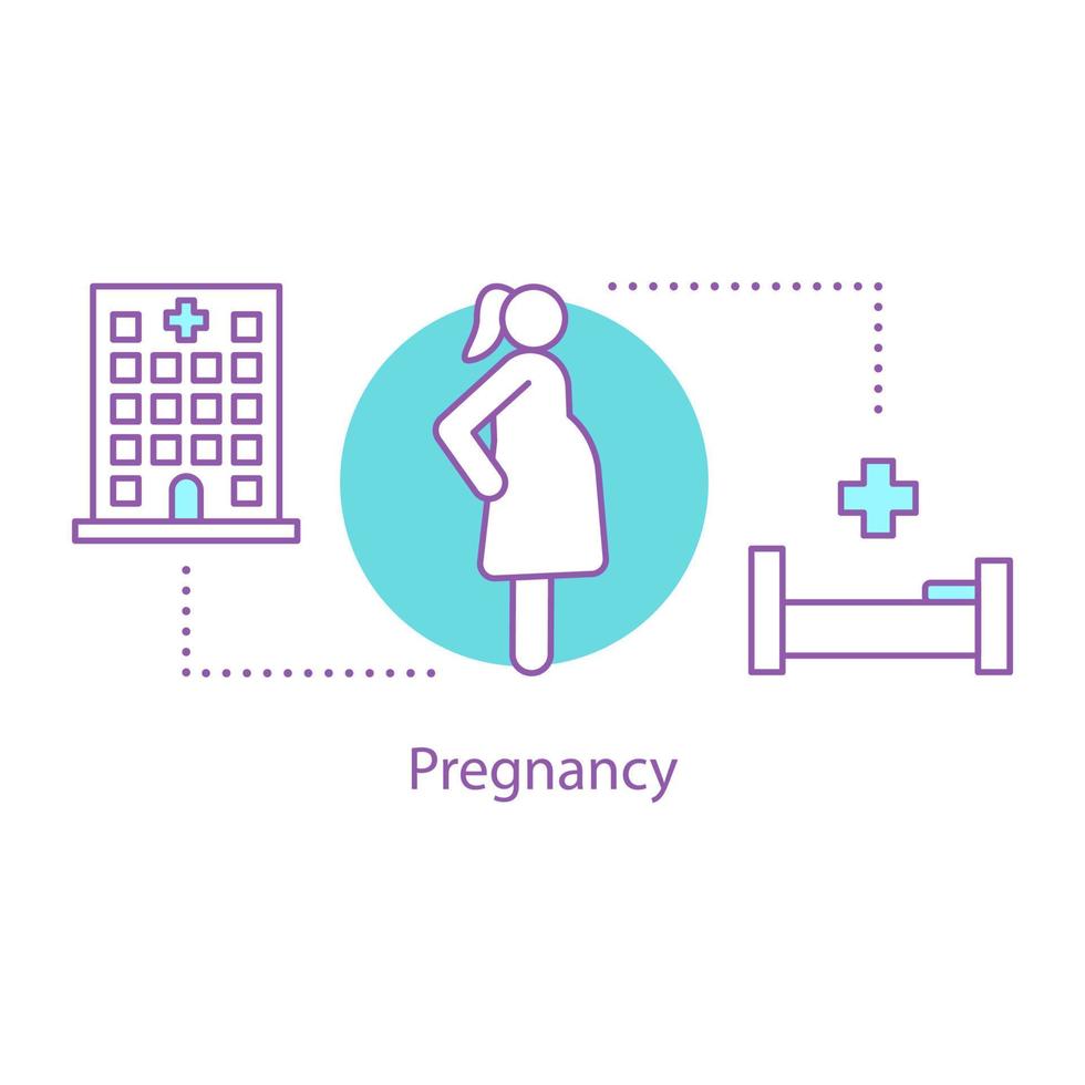 Symbol für Schwangerschaftskonzept. schwangere frau idee dünne linie illustration. medizinische Überwachung der Schwangerschaft. Entbindungsheim. Vektor isoliert Umrisszeichnung