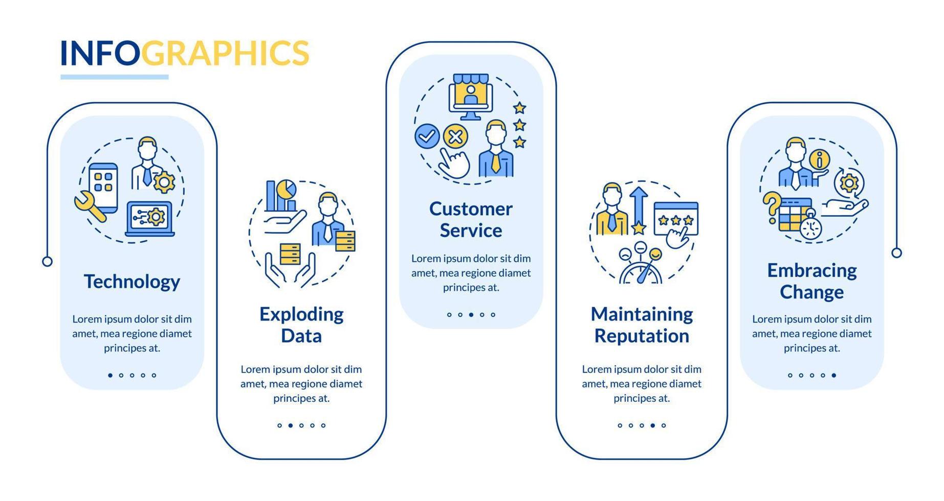 grundläggande problem med start rektangel infographic mall. exploderande data. datavisualisering med 5 steg. process tidslinje info diagram. arbetsflödeslayout med linjeikoner. vektor