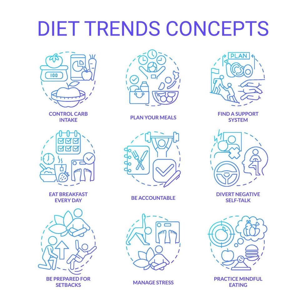 kost trender blå gradient koncept ikoner set. hälsosam livsstil och ätande. viktkontroll idé tunn linje färgillustrationer. isolerade symboler. vektor