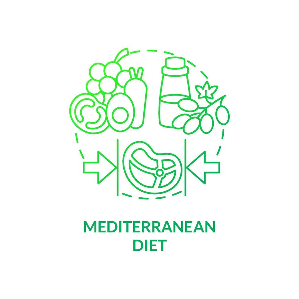 Symbol für das grüne Farbverlaufskonzept der mediterranen Ernährung. Küche der Mittelmeerländer. trendige diäten abstrakte idee dünne linie illustration. isolierte Umrisszeichnung. vektor