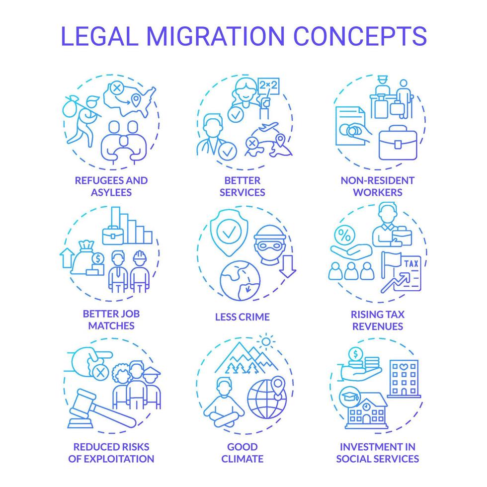 Symbole für das blaue Verlaufskonzept der legalen Migration festgelegt. auswandern. verlassen heimat idee dünne linie farbillustrationen. isolierte Symbole. editierbarer Strich vektor