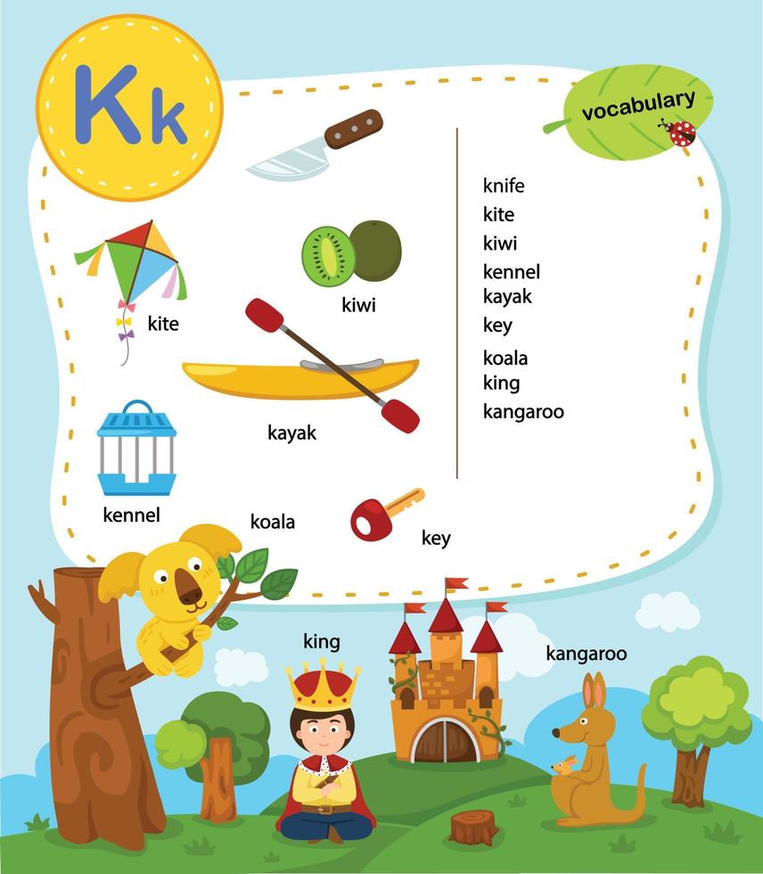 alphabet buchstabe k bildung wortschatz illustration, vektor