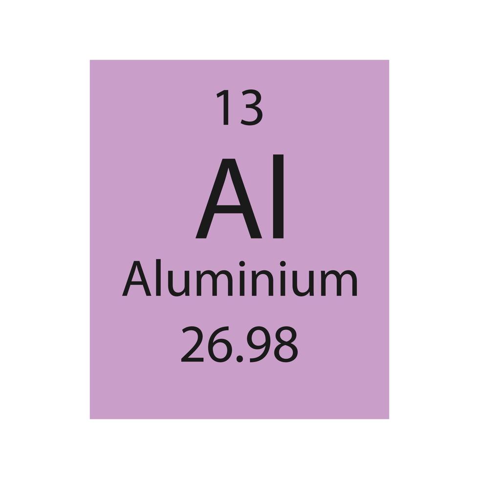 Aluminium-Symbol. chemisches Element des Periodensystems. Vektor-Illustration. vektor