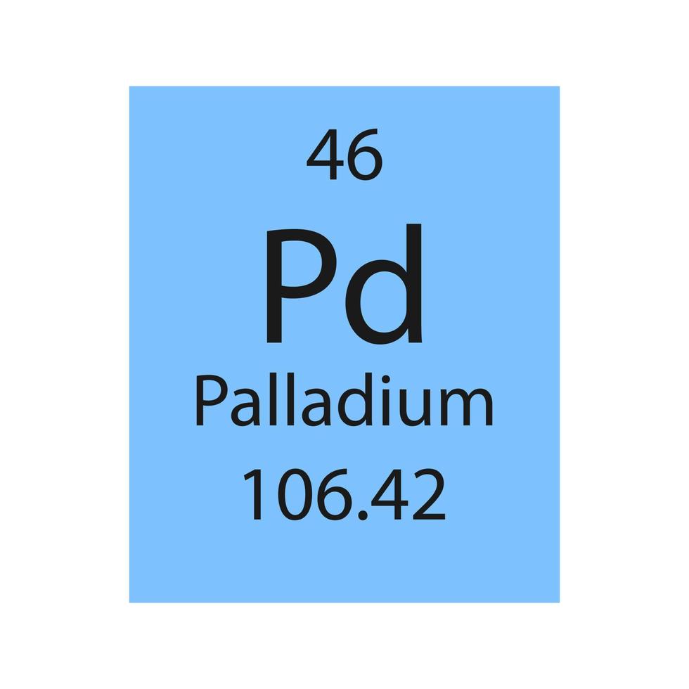 Palladium-Symbol. chemisches Element des Periodensystems. Vektor-Illustration. vektor