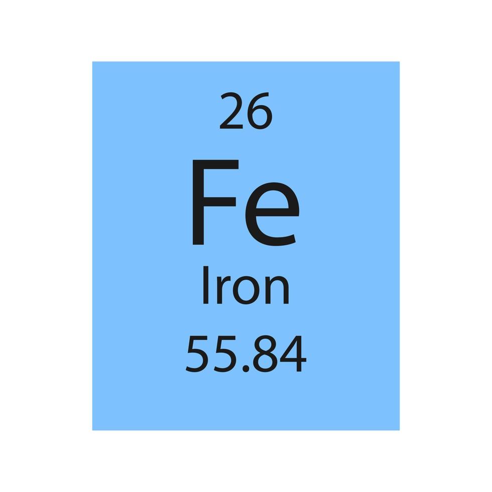 järn symbol. kemiskt element i det periodiska systemet. vektor illustration.