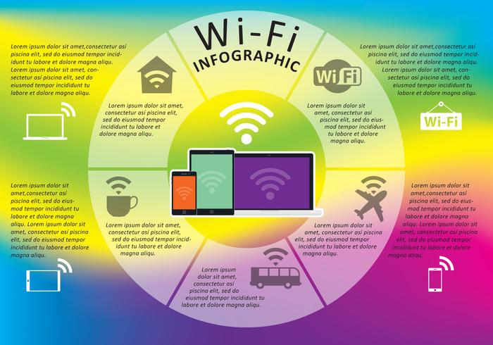 Wi-Fi Infografik vektor