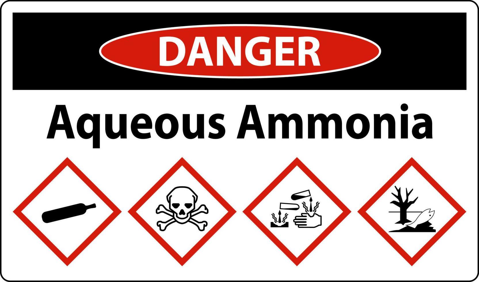 Gefahr wässriges Ammoniak ghs Zeichen auf weißem Hintergrund vektor