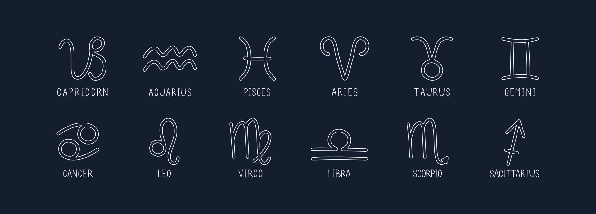 Vektor-Set von Tierkreiszeichen. Symbole 12 Schilder mit Inschriften am blauen Himmel. Vektorbilder von Tierkreiszeichen für Astrologie und Horoskope. vektor