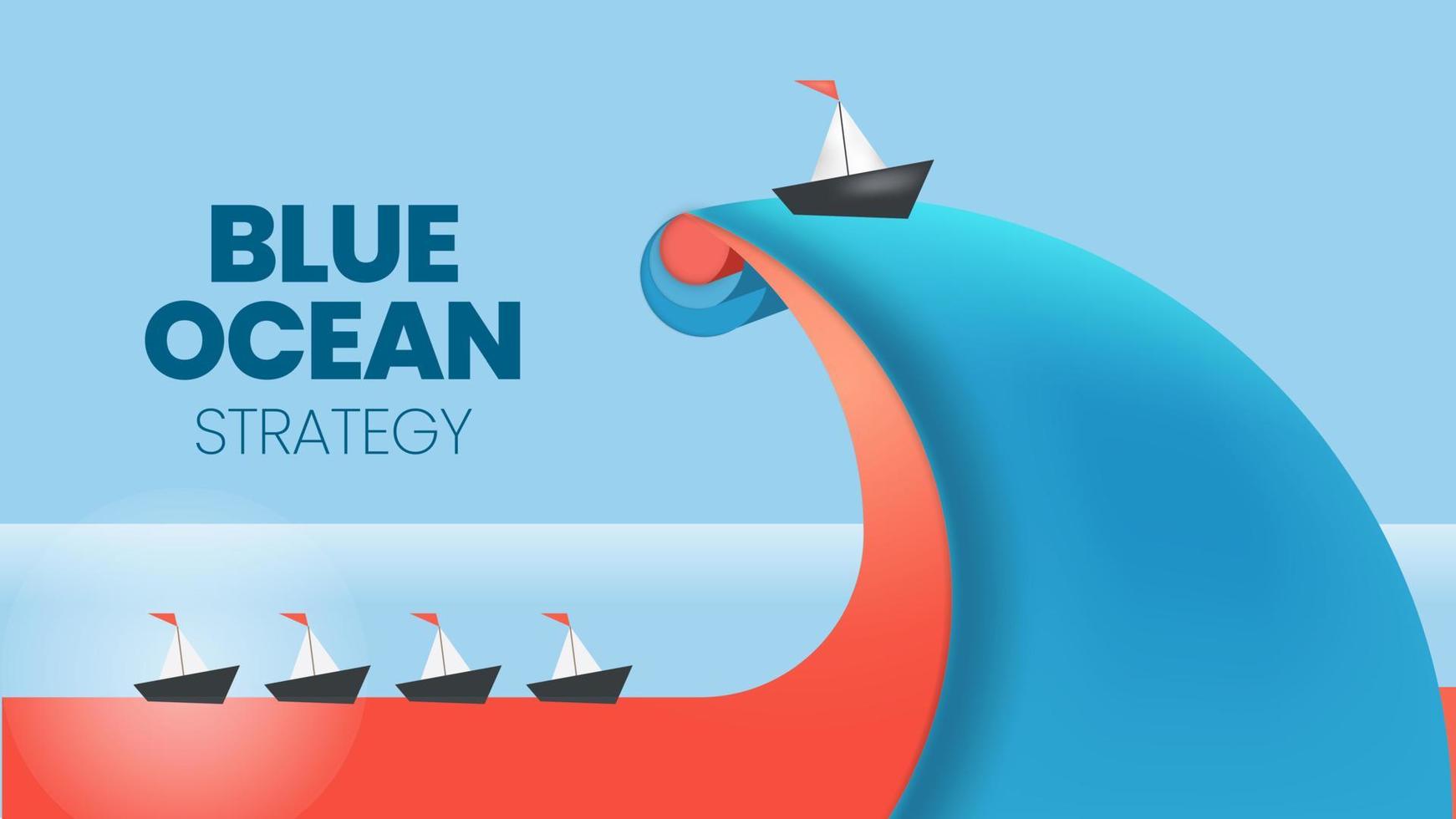Die Präsentation des Strategiekonzepts Blue Ocean ist ein Vektor-Infografik-Element des Nischenmarketings. das rote meer hat blutige massenkonkurrenz und die blaue seite der pioniere hat mehr vorteile und möglichkeiten vektor
