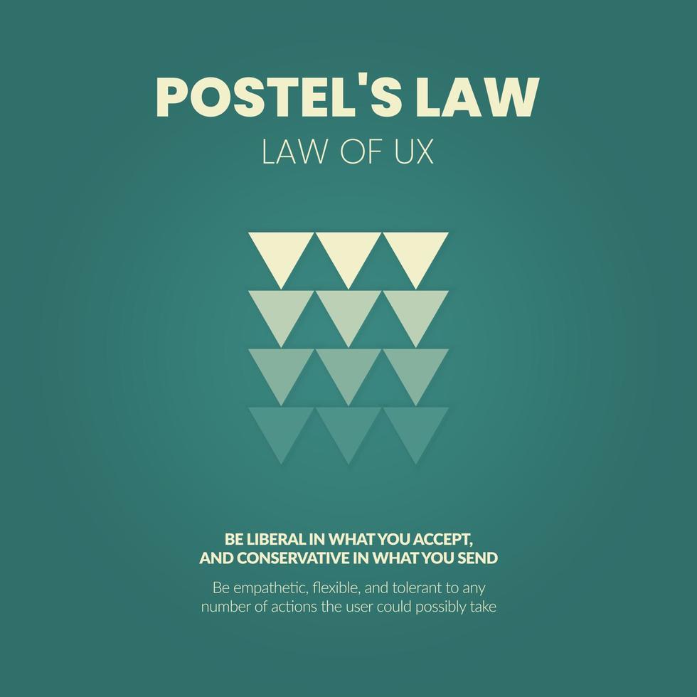die vektorillustration des pastellgesetzes ist eines der gesetze des ux-designs. Es ist liberal in dem, was Sie akzeptieren, und konservativ in dem, was Sie mit Empathie-, Zugangs-, Antizipations- und Feedback-Erfahrungen senden vektor