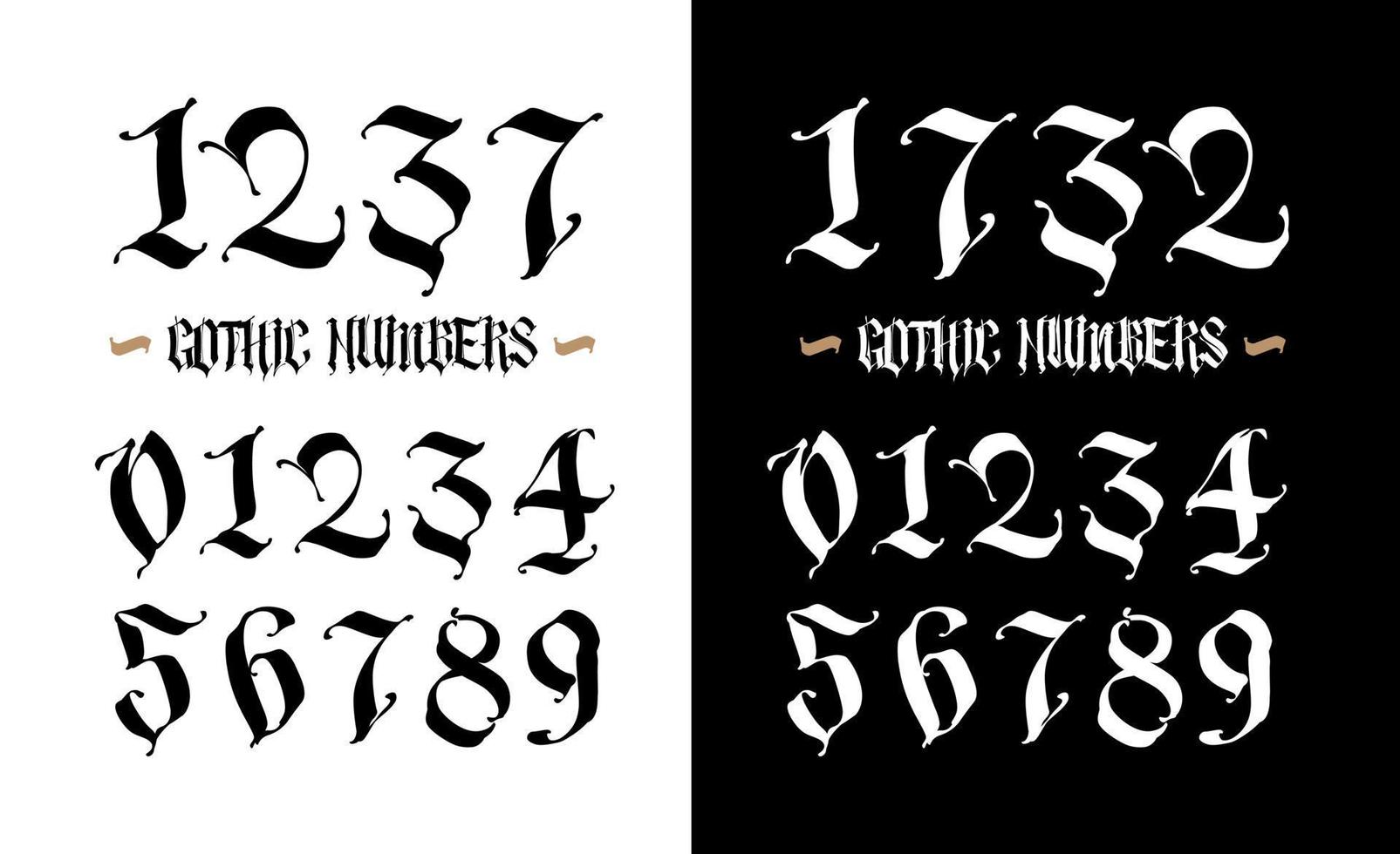 uppsättning gotiska siffror. vektor. handskrivet latinskt teckensnitt. arabiska siffror. alla tecken separat. medeltida stil. vektor