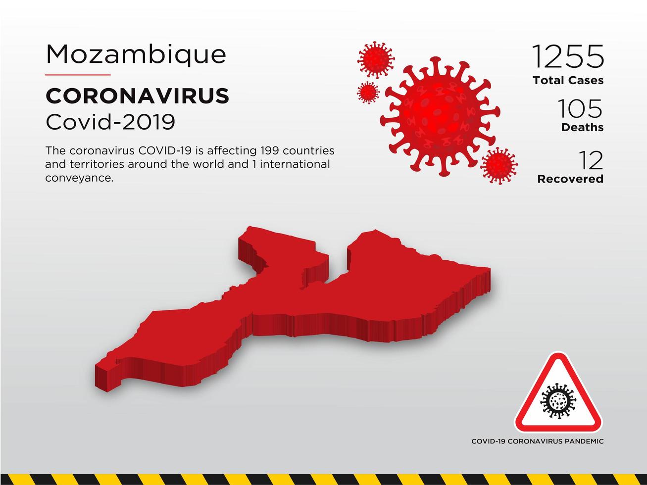 mozambique drabbade landskarta över coronavirus vektor