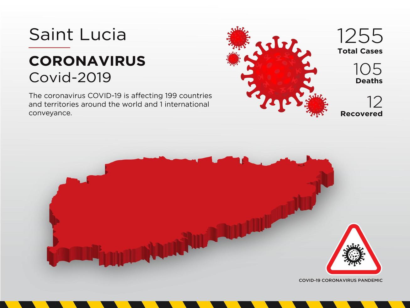 saint lucia påverkade landskarta över coronavirus vektor