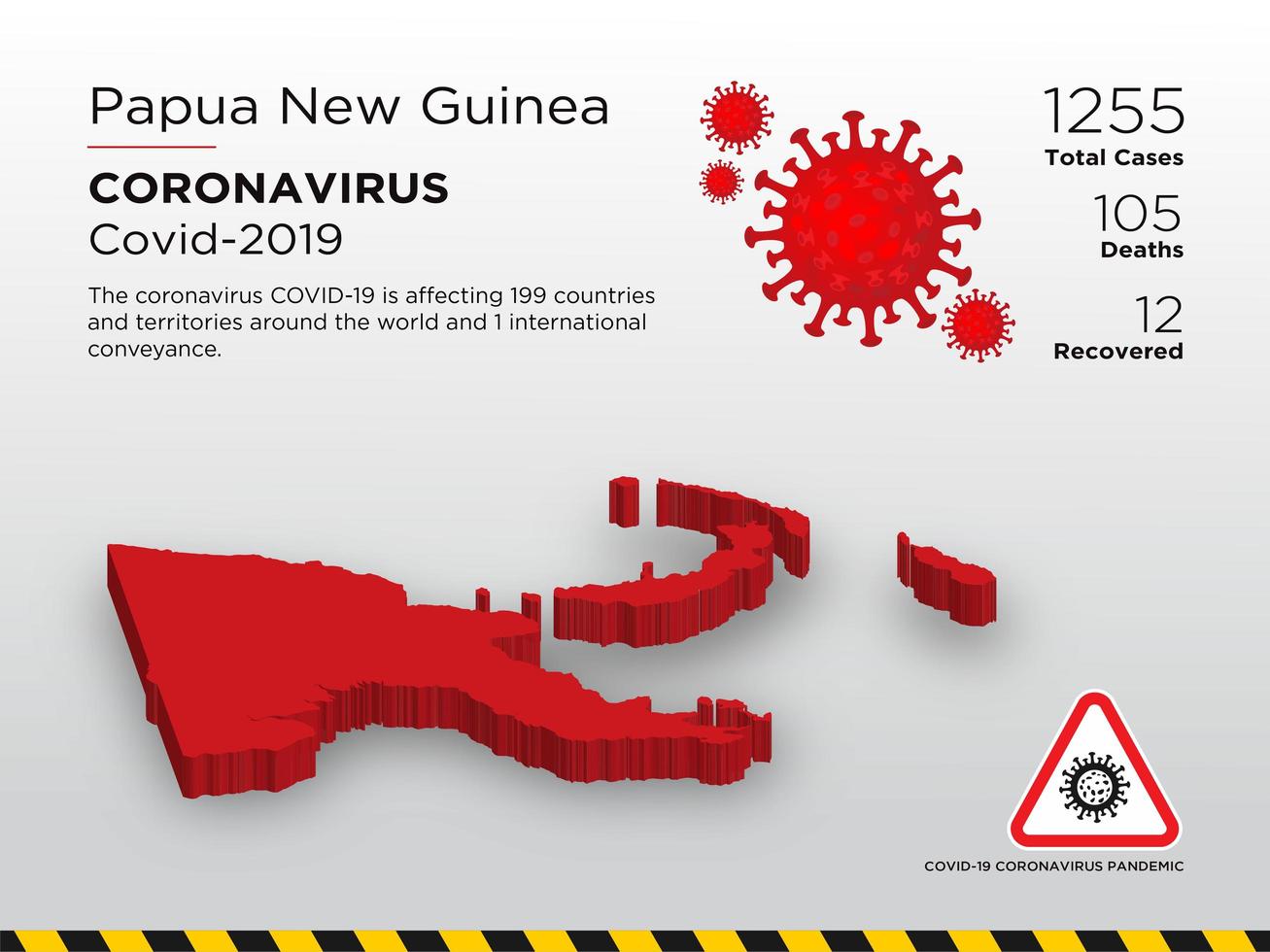 Papua-Neuguinea betroffene Landkarte des Coronavirus vektor
