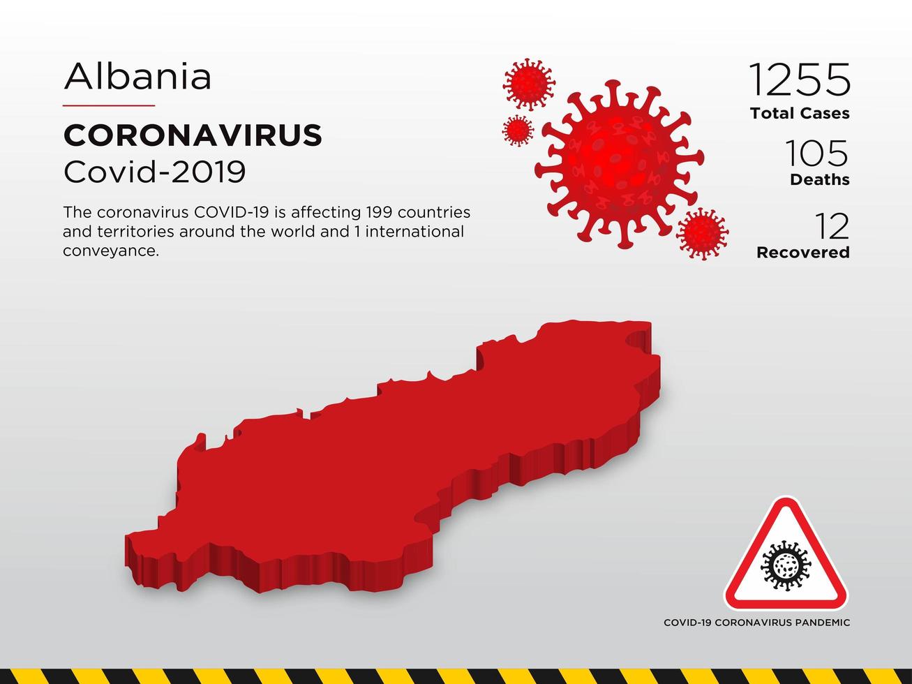 albanien påverkade landskartan över coronavirus spridning vektor