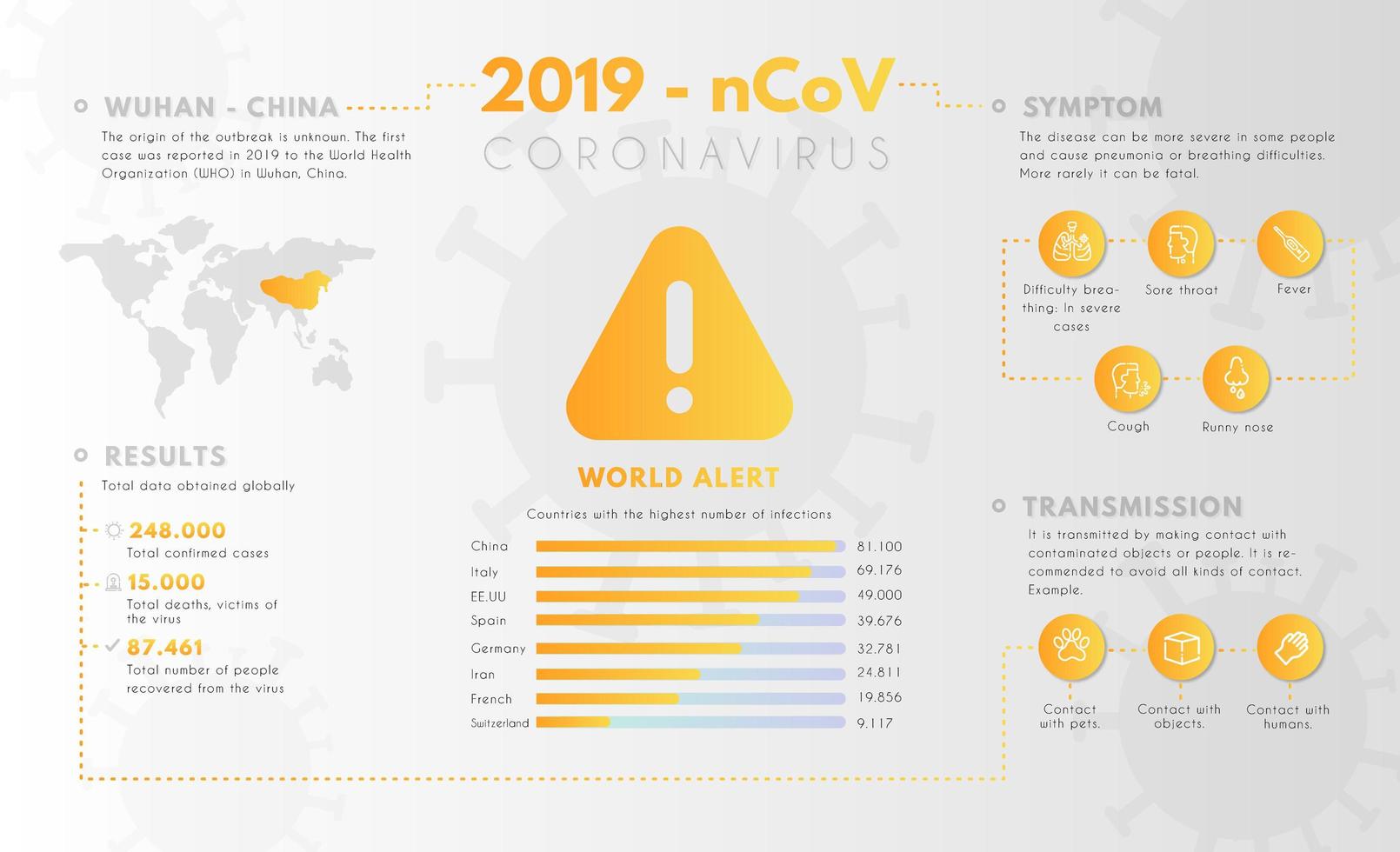 Coronavirus-Infografik auf grau mit gelben Elementen vektor