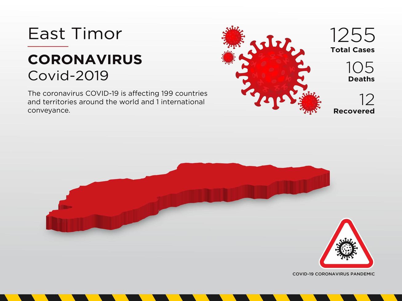 östtimor påverkad landskarta över coronavirus vektor