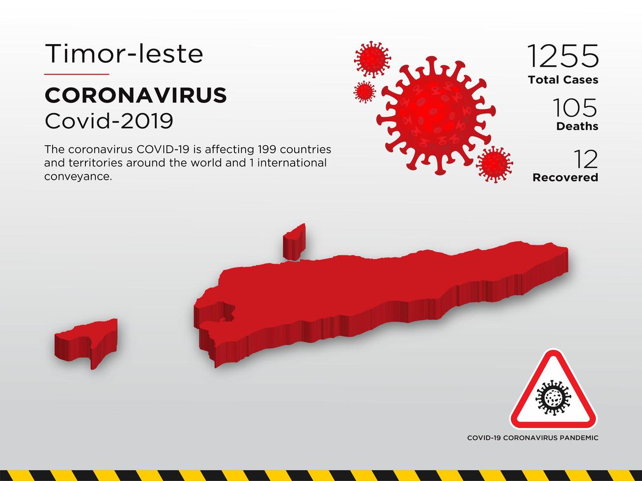 timor-leste påverkade landskarta över coronavirus vektor
