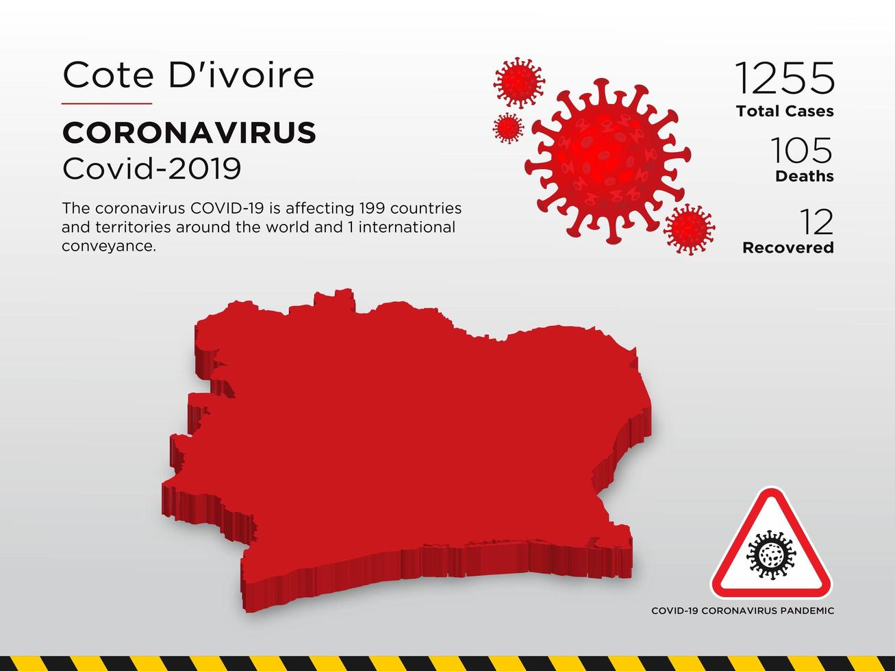 cote d'ivoire drabbade landskarta över coronavirus vektor