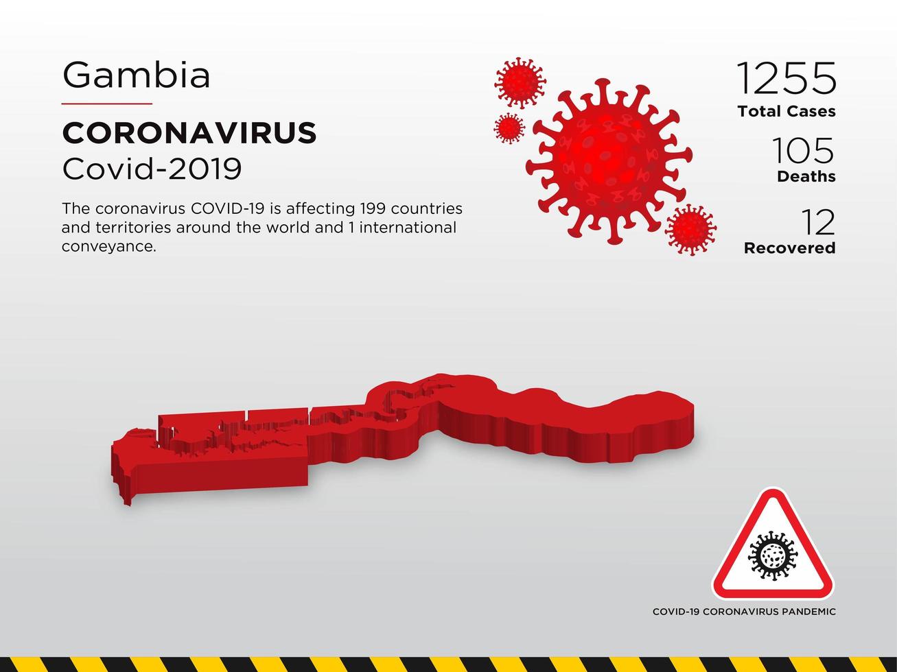 gambia påverkade landskartan över coronavirus spridning vektor