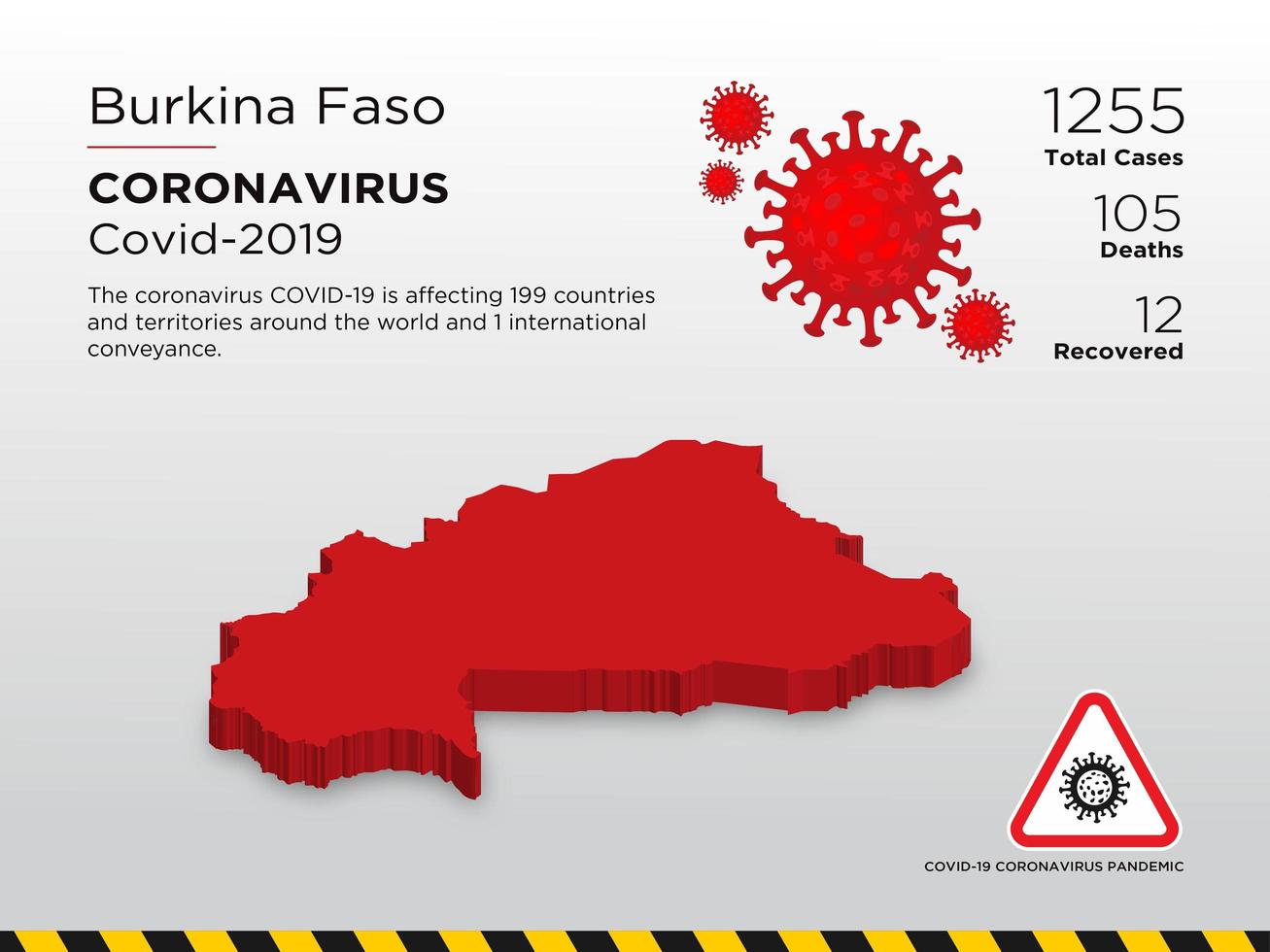 burkina faso påverkad landskarta över spridning av coronavirus vektor