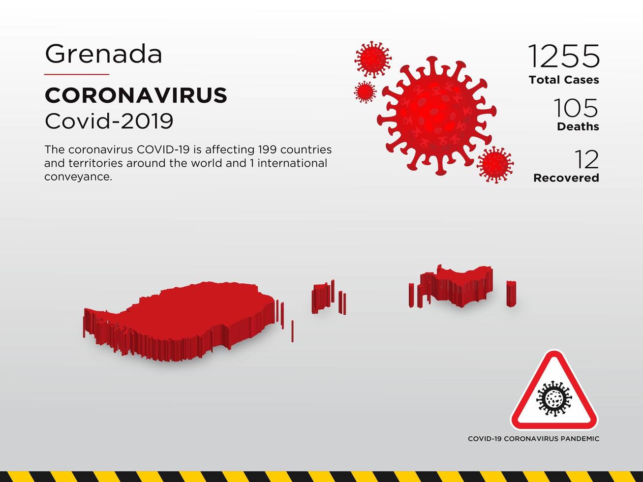 Grenada betroffen Landkarte von Coronavirus verbreitet vektor