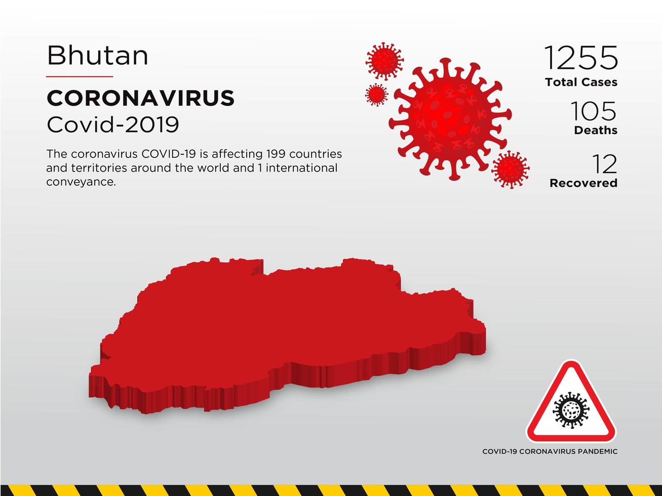 Von Bhutan betroffene Landkarte der Ausbreitung des Coronavirus vektor