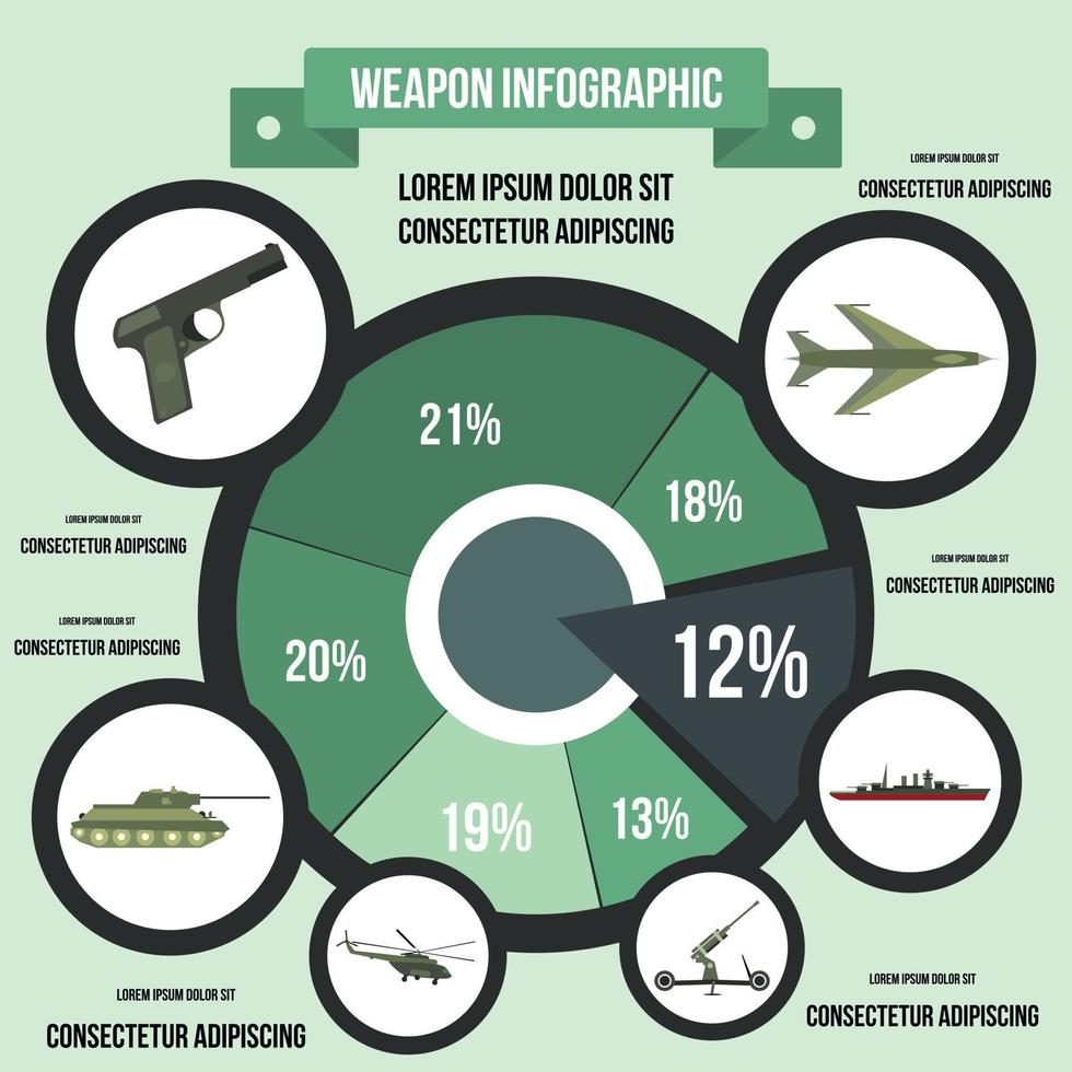 militärische Infografik-Vorlage, flacher Stil vektor