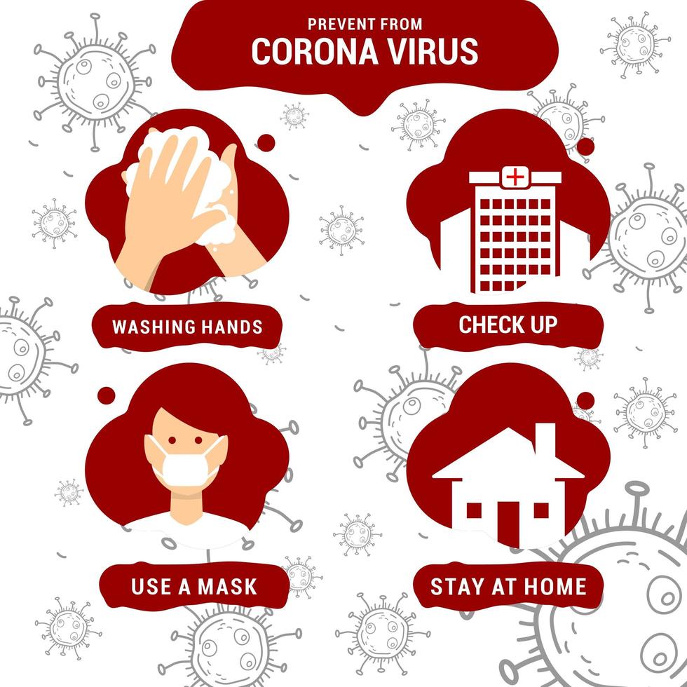förhindra coronavirus ikoner vektor