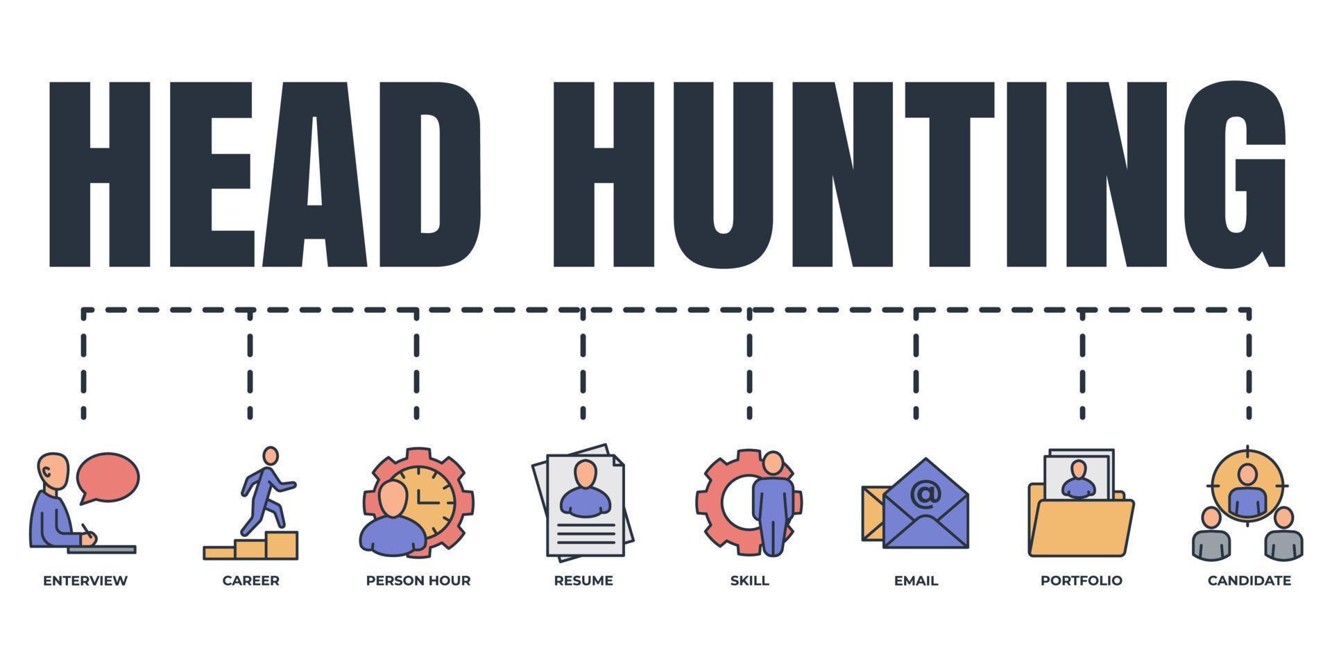 head hunting banner web Ikonuppsättning. karriär, CV, intervju, kandidat, portfölj, skicklighet, e-post, person timme vektor illustration koncept.