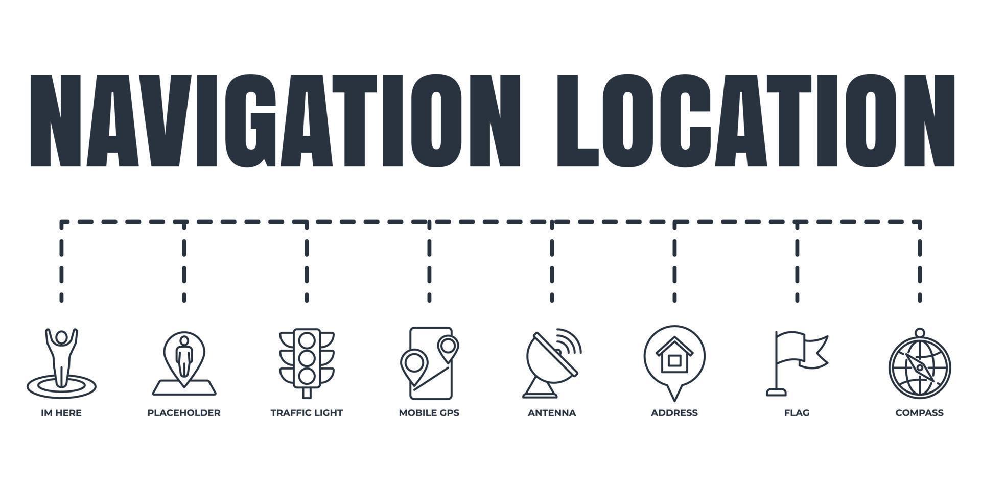 Navigation, Web-Icon-Set für Standortbanner. adresse, flagge, ampel, ich bin hier, mobiles gps, kompass, platzhalter, antennenvektorillustrationskonzept. vektor