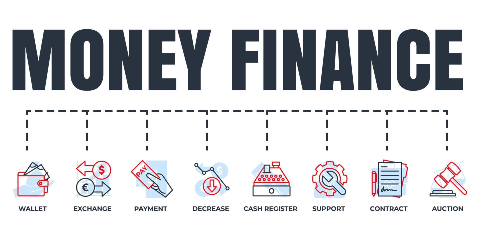 finans banner webb Ikonuppsättning. plånbok, kassaregister, auktion, minskning, stöd, kontrakt, betalning, utbyte vektor illustration koncept.