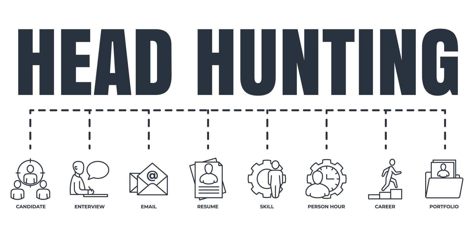 head hunting banner web Ikonuppsättning. karriär, CV, intervju, kandidat, portfölj, skicklighet, e-post, person timme vektor illustration koncept.