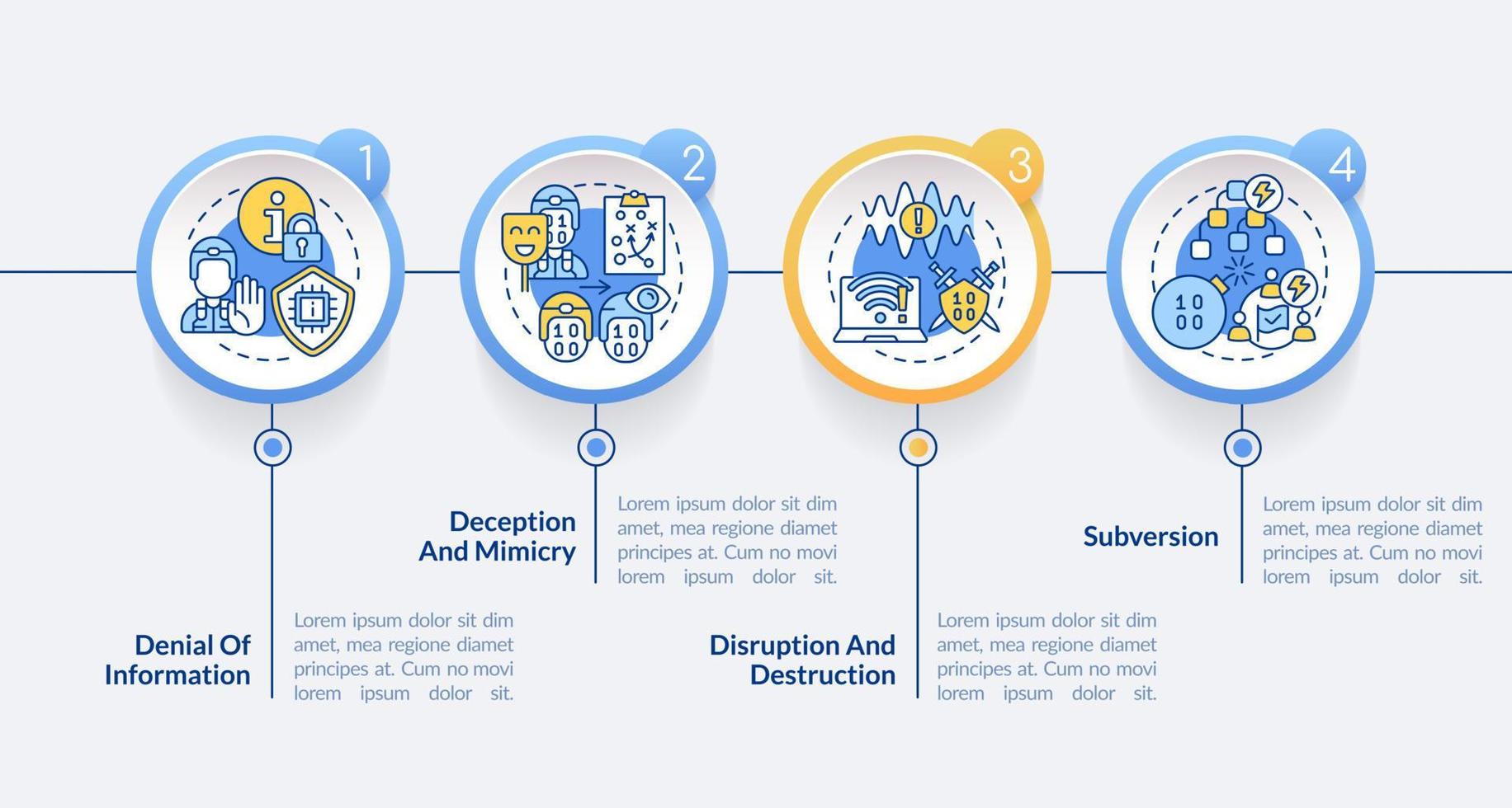 Infografik-Vorlage für Informationskriegstaktiken. Datenvisualisierung mit 4 Schritten. Info-Diagramm der Prozesszeitachse. Workflow-Layout mit Liniensymbolen. vektor