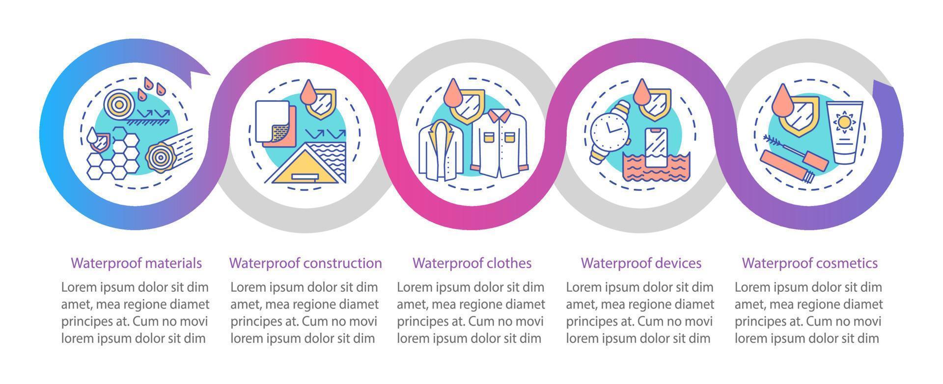 wasserdichte Materialien Vektor-Infografik-Vorlage. Gestaltungselemente für Geschäftspräsentationen. Datenvisualisierung mit fünf Schritten und Optionen. Diagramm der Prozesszeitleiste. Workflow-Layout mit linearen Symbolen.. vektor