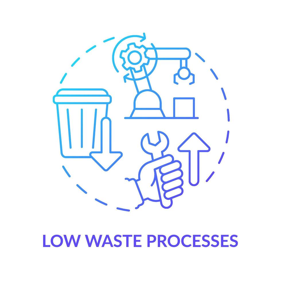 Low-Waste-Prozesse blaues Farbverlauf-Konzept-Symbol. industrielle Ökologie. sauberere produktionsoption abstrakte idee dünne linie illustration. isolierte Umrisszeichnung. vektor