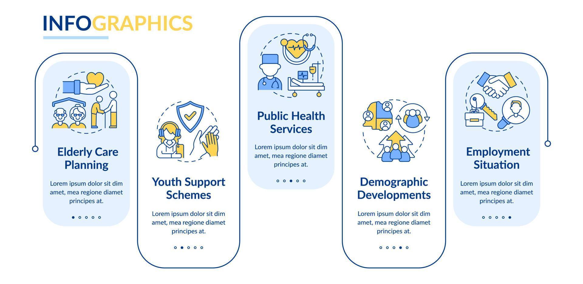 Beispiele für Sozialarbeit Rechteckige Infografik-Vorlage. Gemeinschaft ändert. Datenvisualisierung mit 5 Schritten. Info-Diagramm der Prozesszeitachse. Workflow-Layout mit Liniensymbolen. vektor