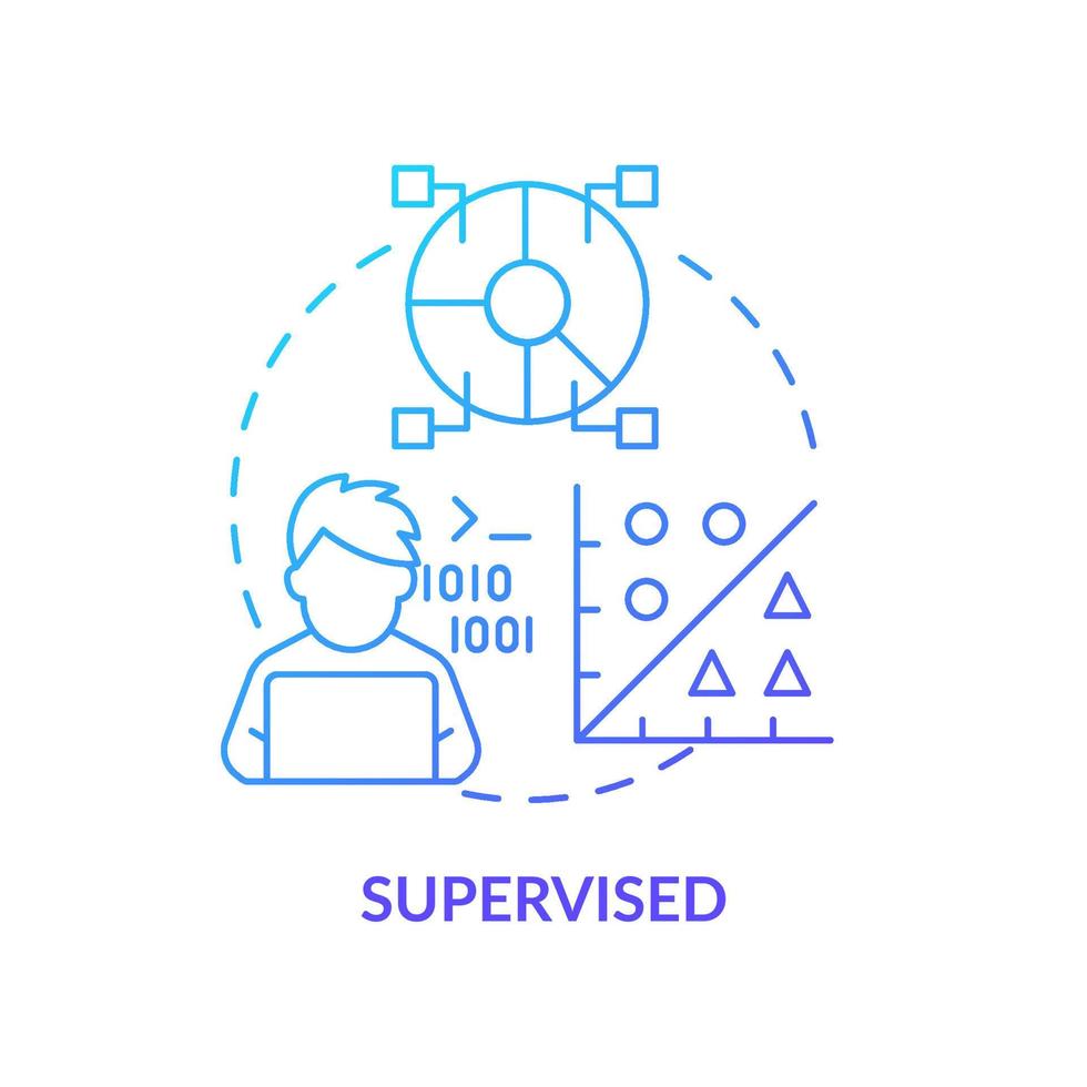 Symbol für das Konzept des überwachten blauen Farbverlaufs. beschrifteter Datensatzeingang. Kategorie der abstrakten Idee des maschinellen Lernens, dünne Linie Illustration. isolierte Umrisszeichnung. vektor