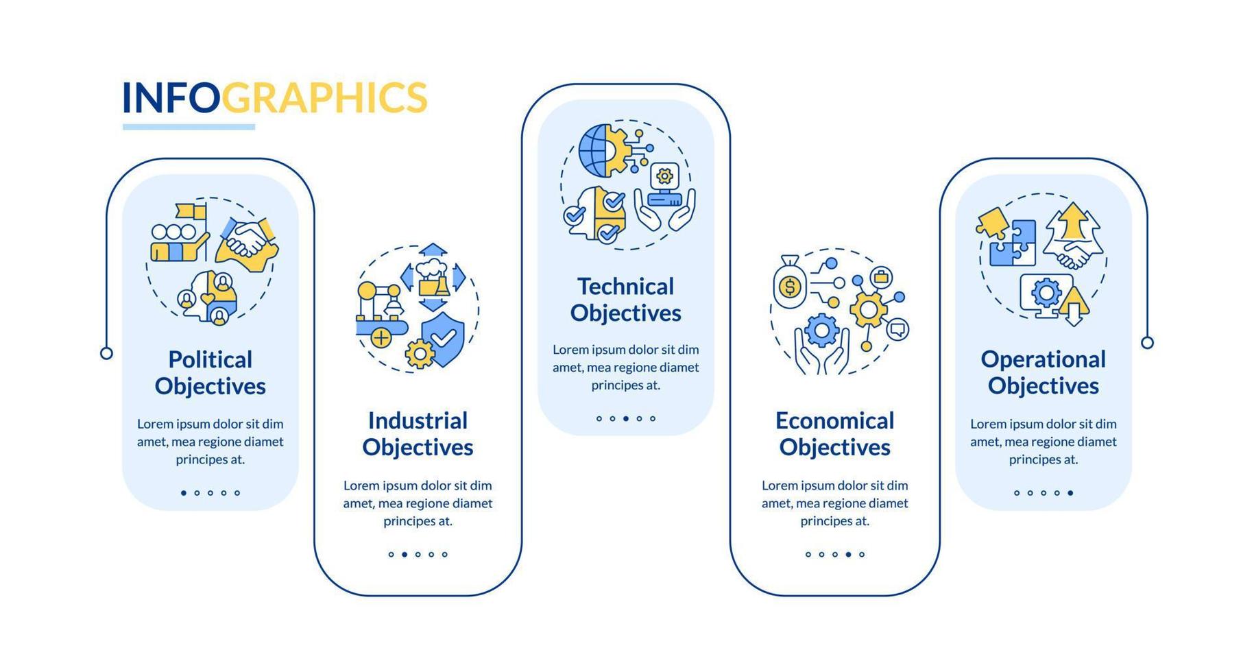 internationellt samarbete mål rektangel infografisk mall. datavisualisering med 5 steg. process tidslinje info diagram. arbetsflödeslayout med linjeikoner. vektor