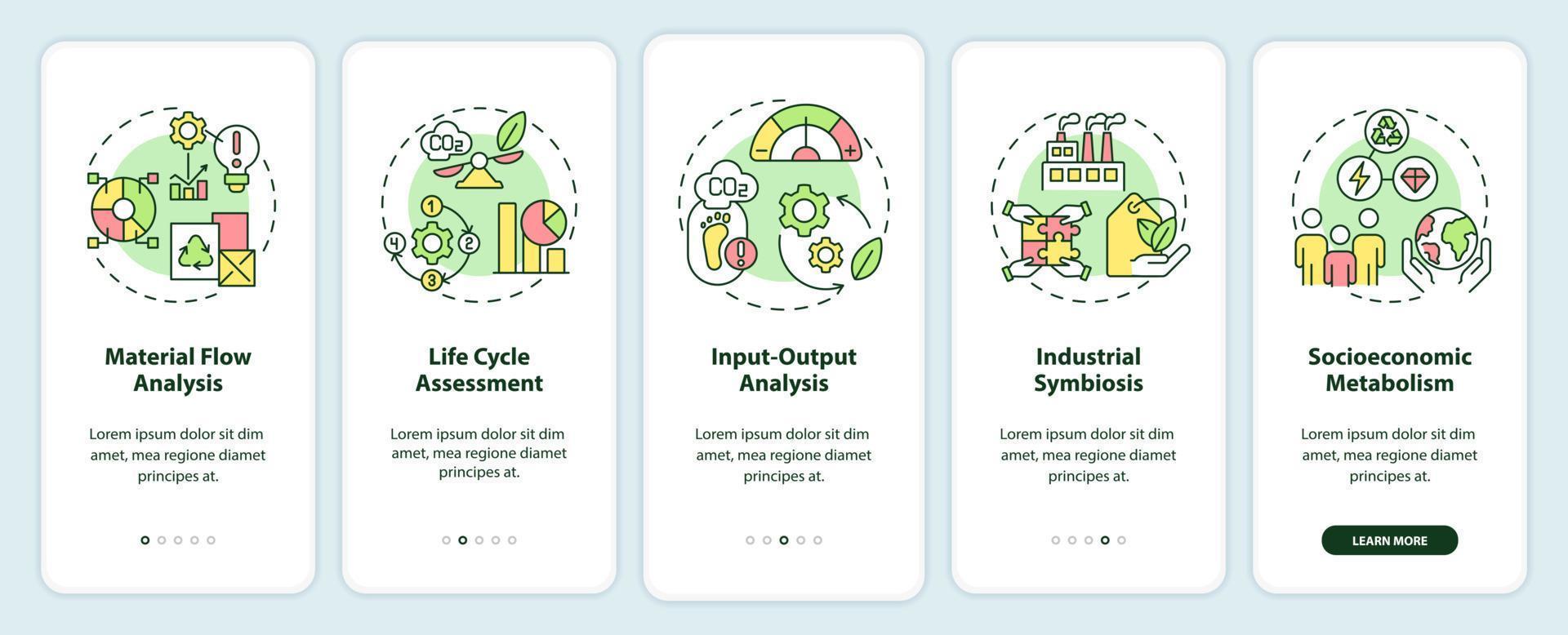 metoder för industriell ekologi ombord på mobilappskärmen. symbios genomgång 5 steg grafiska instruktioner sidor med linjära koncept. ui, ux, gui mall. vektor