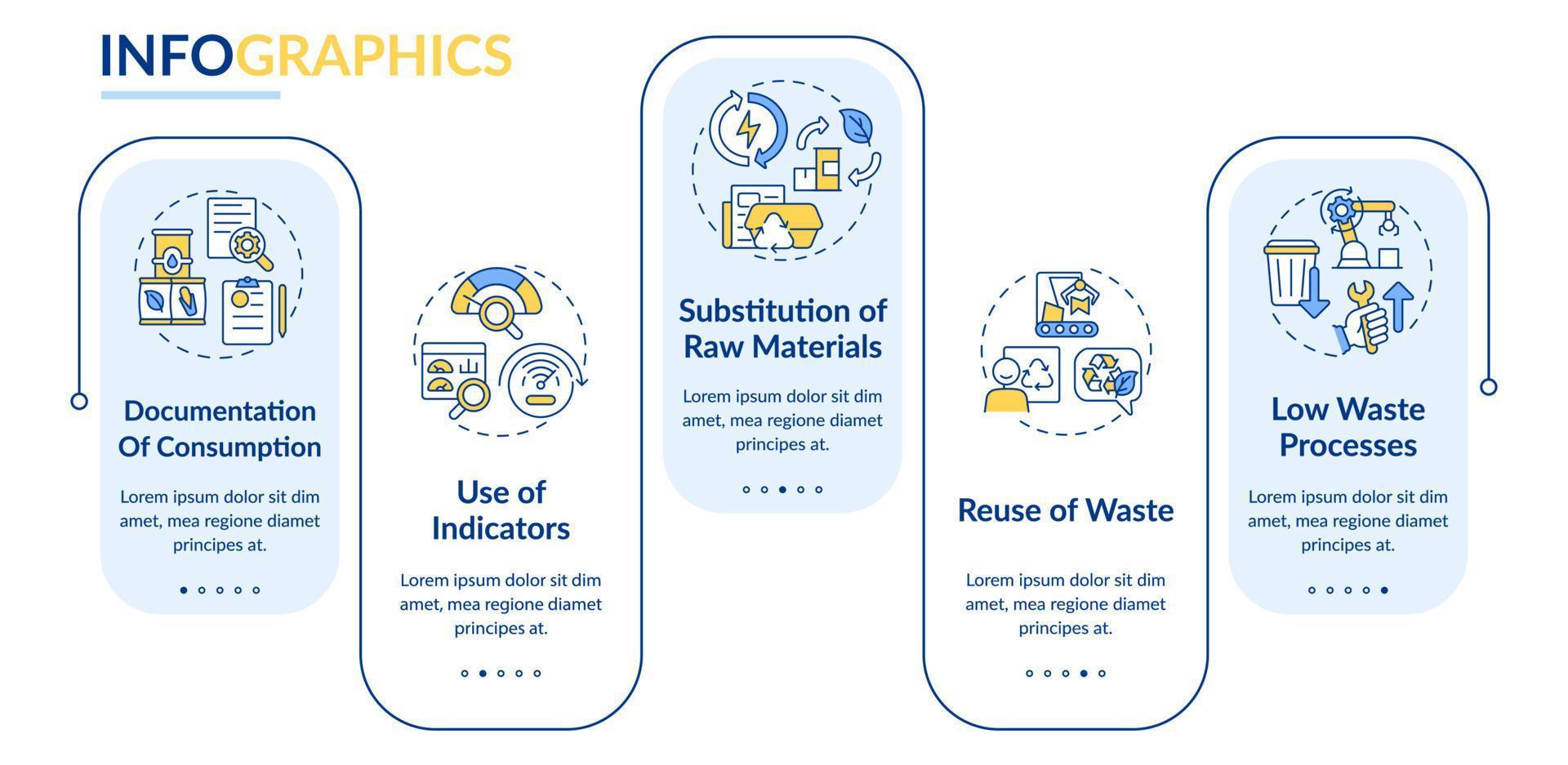 Optionen für eine sauberere Produktionsrechteck-Infografik-Vorlage. Datenvisualisierung mit 5 Schritten. Info-Diagramm der Prozesszeitachse. Workflow-Layout mit Liniensymbolen. vektor