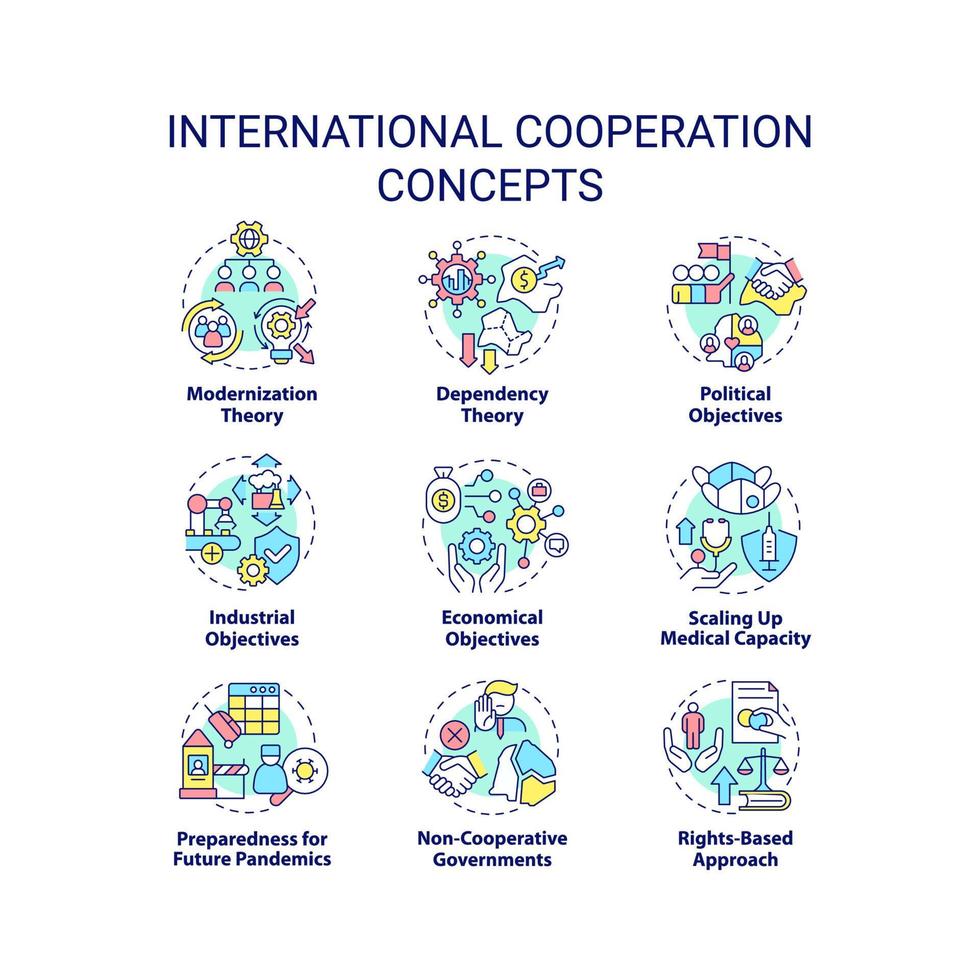 internationellt samarbete koncept ikoner set. global integration för utveckling idé tunn linje färgillustrationer. isolerade symboler. redigerbar linje. vektor