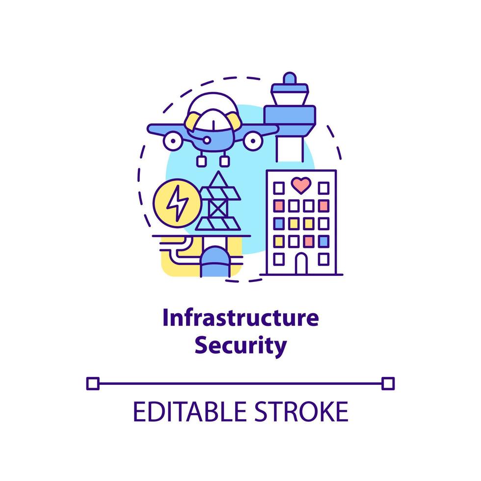 Symbol für das Sicherheitskonzept der Infrastruktur. Dimension der nationalen Sicherheit abstrakte Idee dünne Linie Illustration. isolierte Umrisszeichnung. editierbarer Strich. vektor