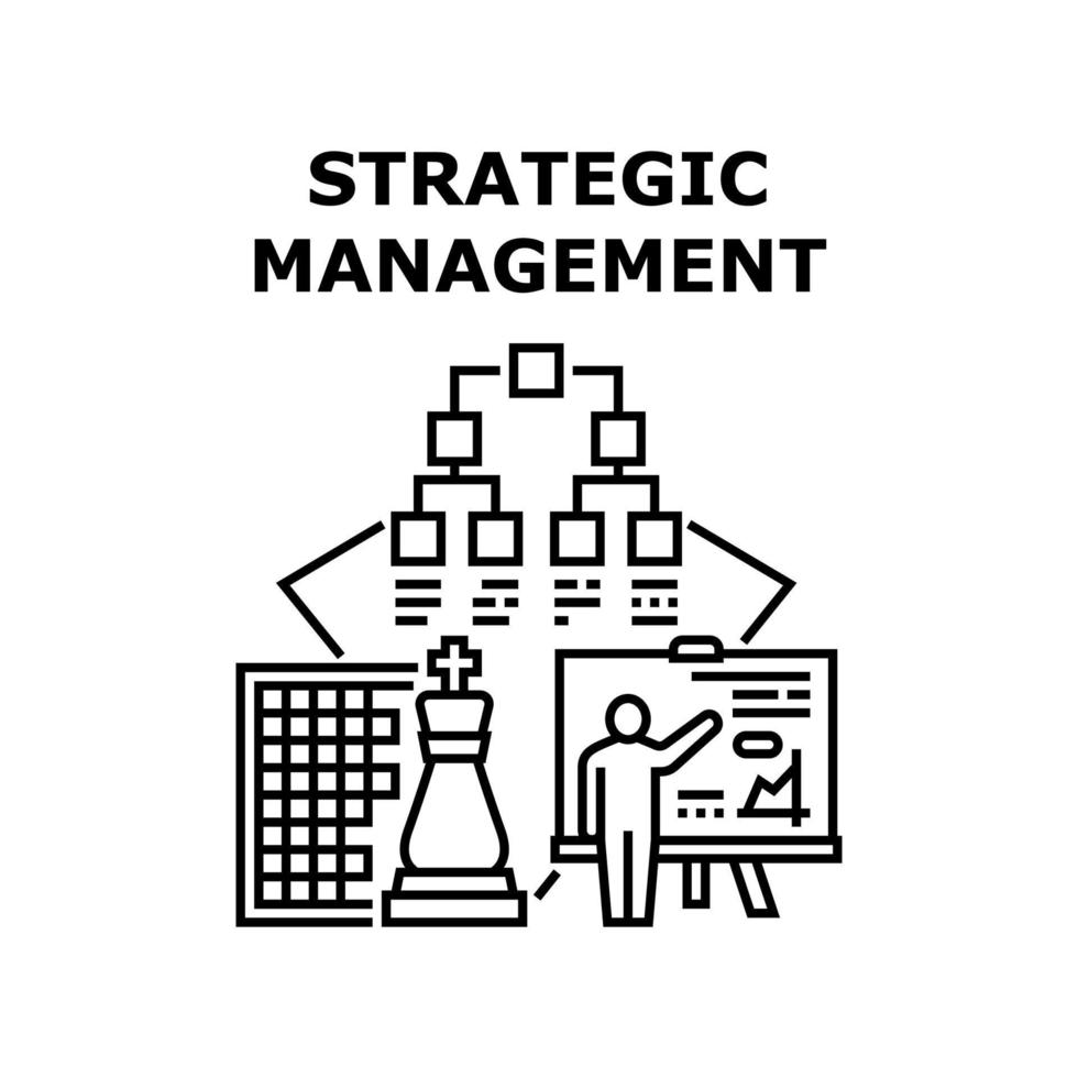 vektorkonzeptillustration des strategischen managements vektor