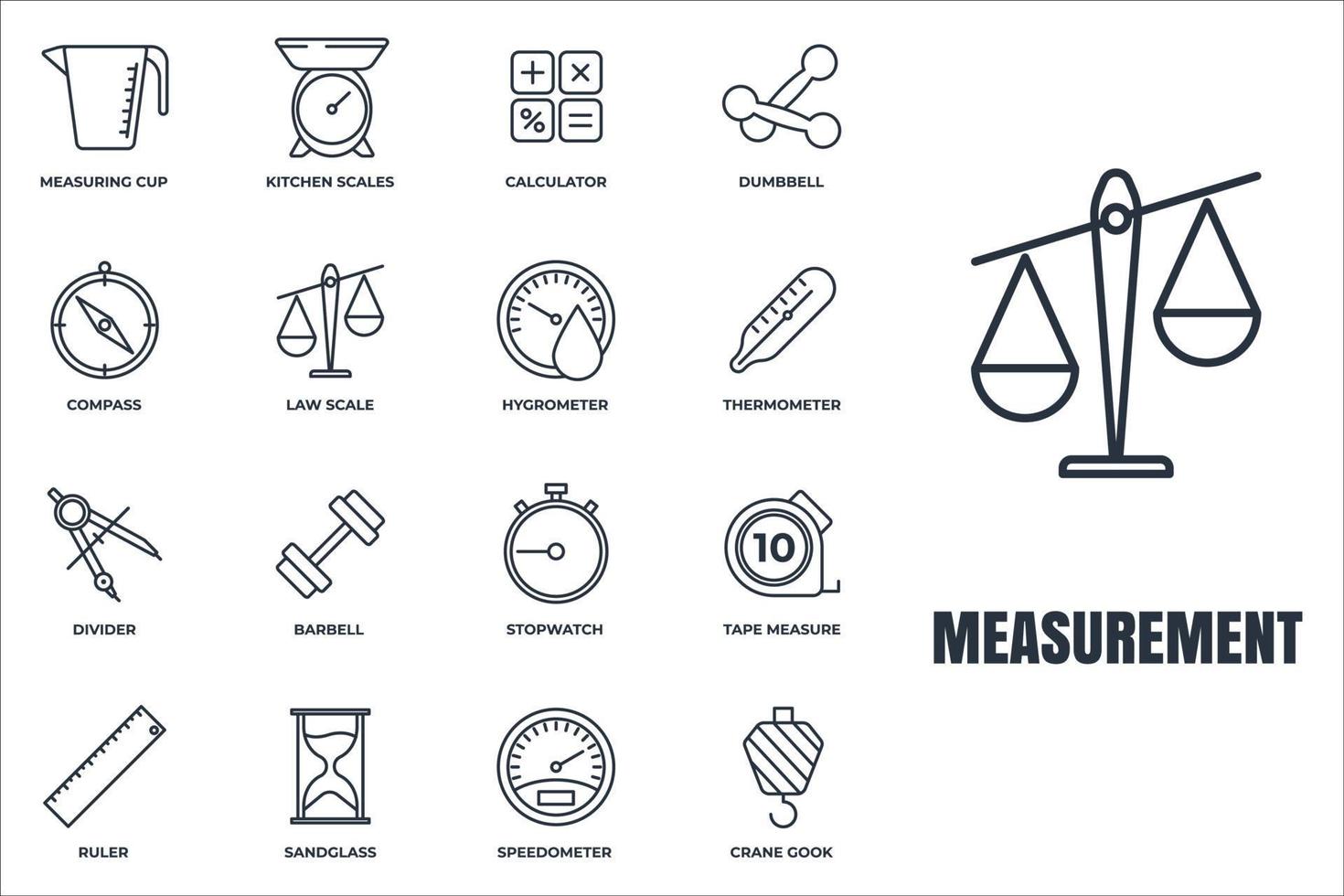 satz der ikonenlogo-vektorillustration des messens. Maß, Messpaketsymbol. sandglas, geschwindigkeitsmesser, langhantel, taschenrechner und mehr vorlage für grafik- und webdesignsammlung vektor