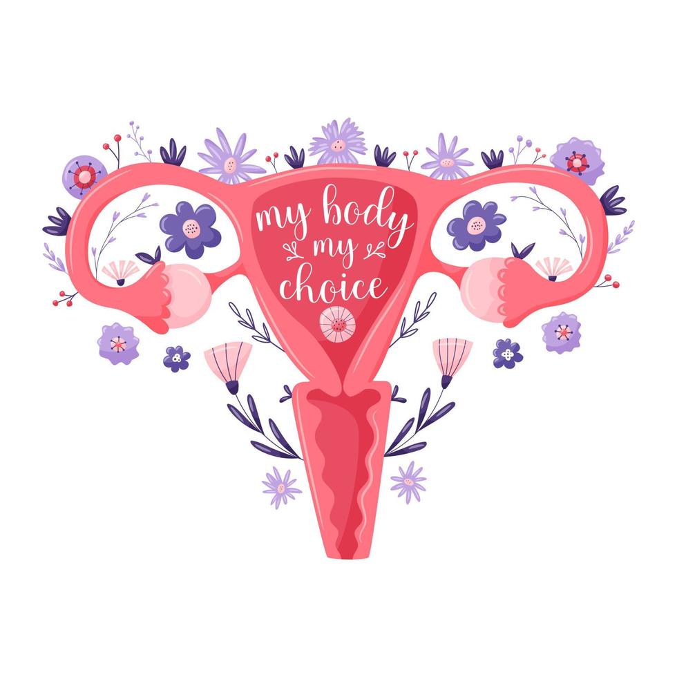 mein Körper meine Wahl. Gebärmutter mit Blumen, weibliches Fortpflanzungssystem. Konzept des Rechts der Frau auf Abtreibung. Abtreibung Flyer Pro Choice Kampagne. Slogan der Frauenrechte. flache vektorillustration. vektor