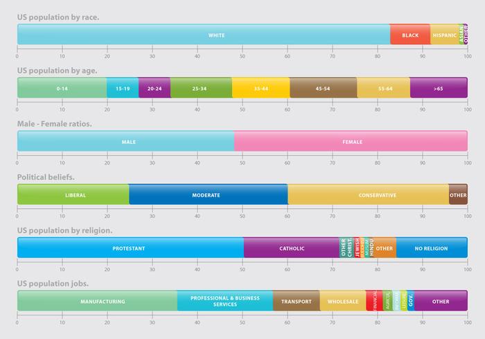 US-Bevölkerung Bars vektor