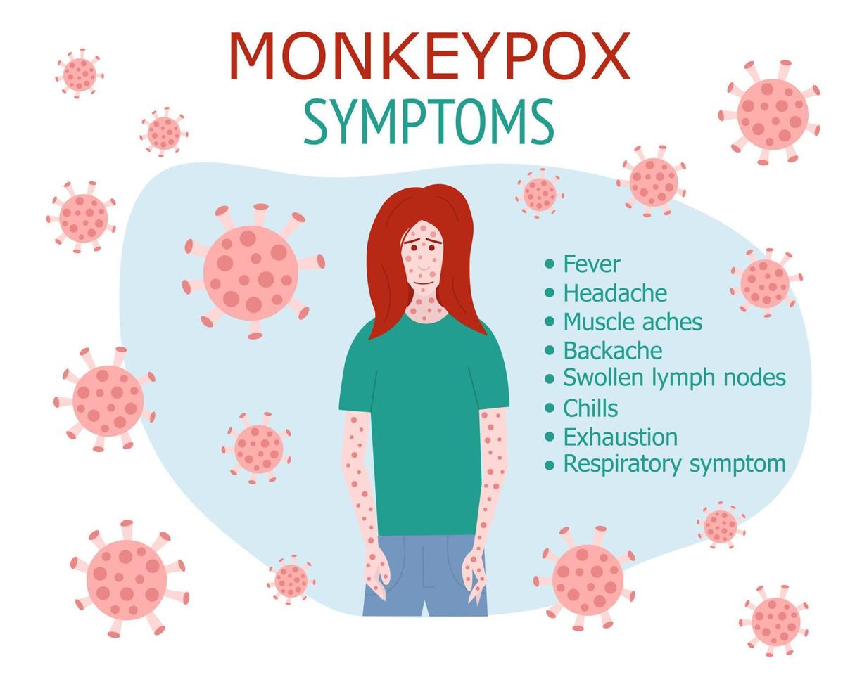 Affenpocken-Infografik-Symptome auf menschlicher Vektorillustration. Affenpocken-Ausbruchsvirus auf flacher Illustration des Patientenvektors vektor