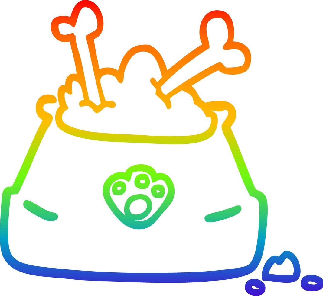 Regenbogen-Gradientenlinie Zeichnung Cartoon Pet Bowl vektor